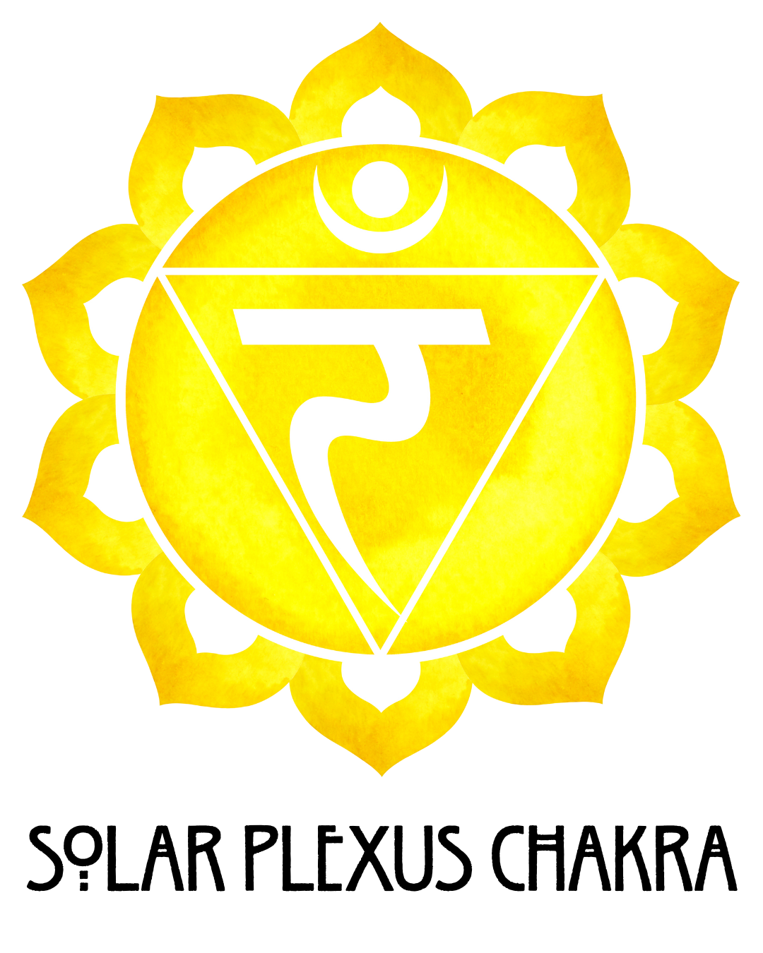 The solar plexus chakra crystals. What is the solar plexus chakra. What do you feel like when the solar plexus chakra is aligned. What do you feel like when the solar plexus chakra is blocked. How to bring the solar plexus chakra back into alignment.