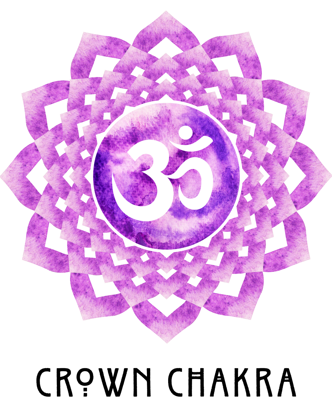 The crown chakra crystals. What is the crown chakra. What do you feel like when the crown chakra is aligned. What do you feel like when the crown chakra is blocked. How to bring the crown chakra back into alignment.