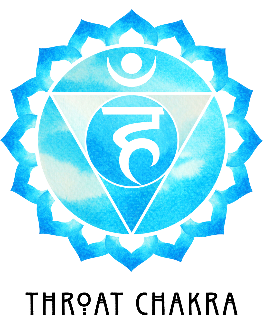 The throat chakra crystals. What is the throat chakra. What do you feel like when the throat chakra is aligned. What do you feel like when the throat chakra is blocked. How to bring the throat chakra back into alignment.