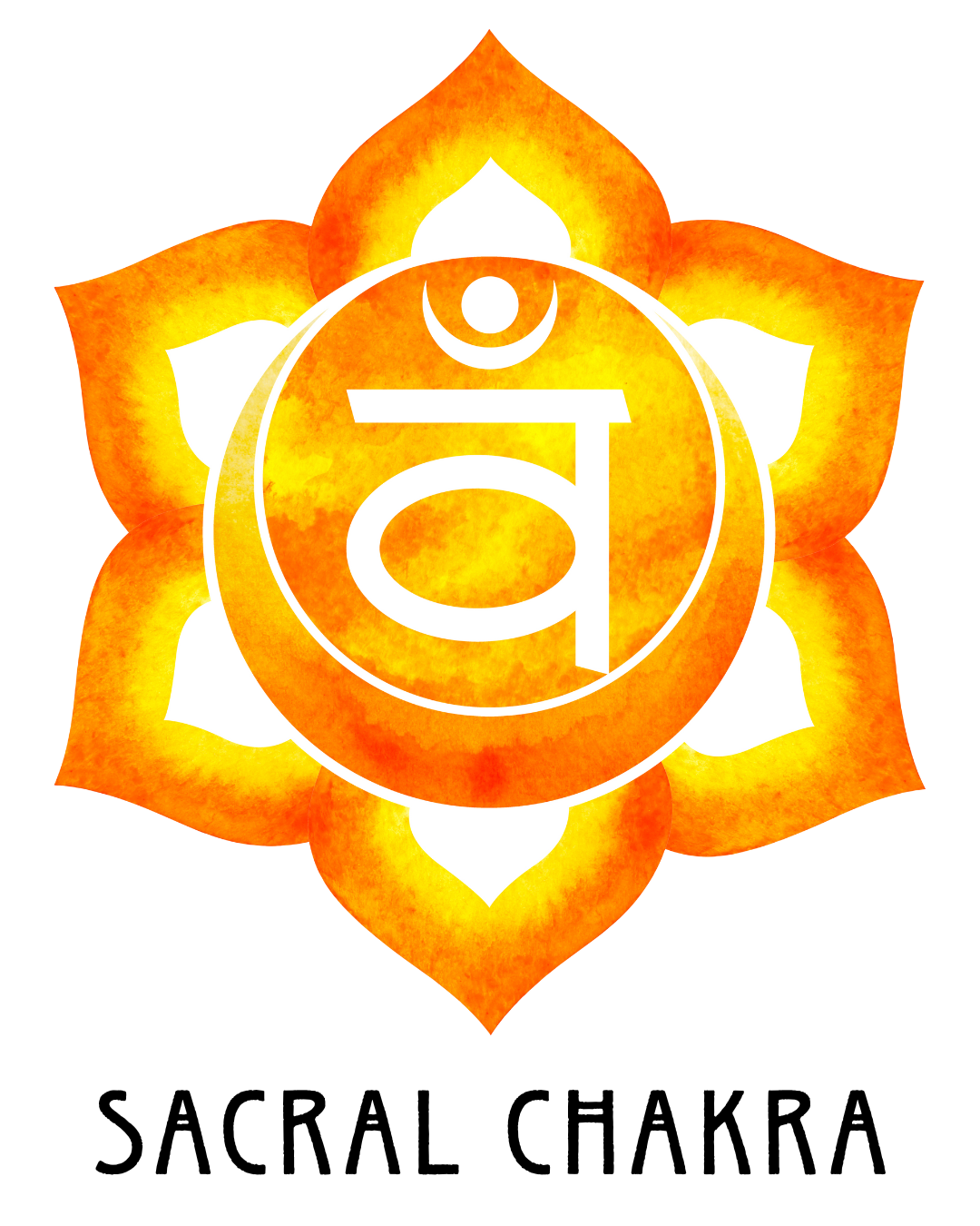 The sacral chakra crystals. What is the sacral chakra. What do you feel like when the sacral chakra is aligned. What do you feel like when the sacral chakra is blocked. How to bring the sacral chakra back into alignment.